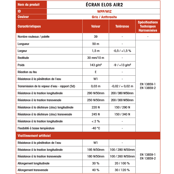 Écran de sous-toiture AiR2 HPV ELOS 1.50 x 50 m 404331-01