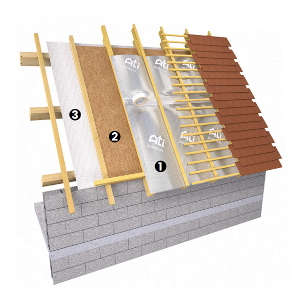 Écran sous toiture HPV - Pro Excellence - rouleau 1,50 x 10 m