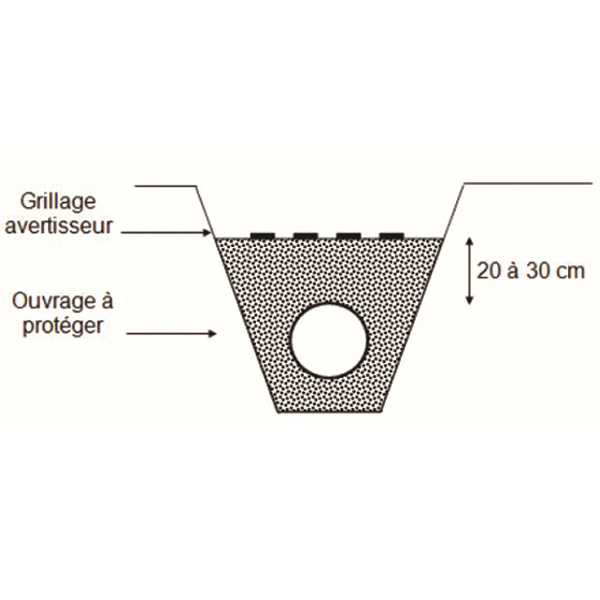 Grillage avertisseur pour réseaux enterrés 30 cm x 100 m - Bleu (eau potable)