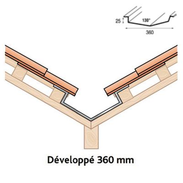 Noue universelle alu zinc