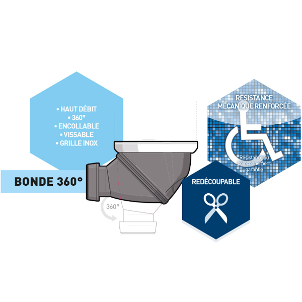 Receveur à carreler Monoboard Marmox - 185 CMx100 CMx4 CM