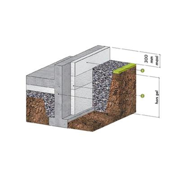 Panneau isolant PSE KTHERM Soubassement SE - 120/60 - 100 MM