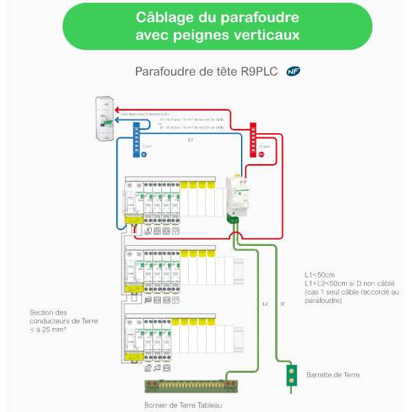 Parafoudre combi Schneider Resi9 - 1P+N - 10 kA