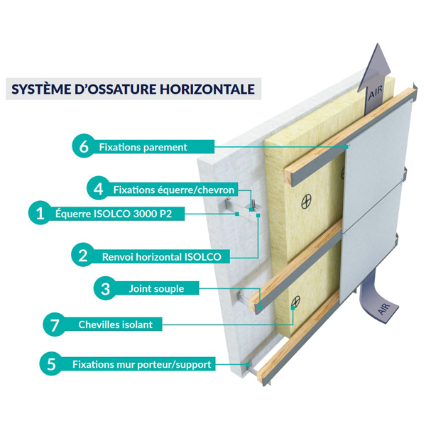 Joint d'étanchéité souple sans lèvre EPDM noir - largeur 80 mm - longueur de 50 mètres
