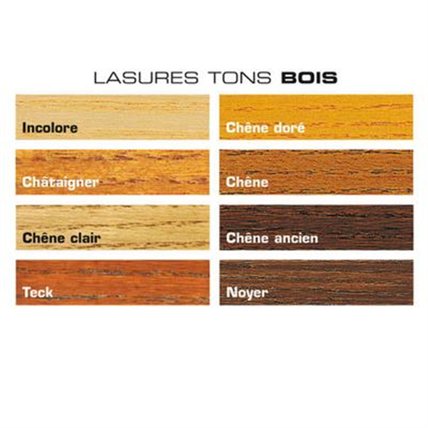 Lasure bois protection élevée Cecil LX530 aspect satin chêne 1L