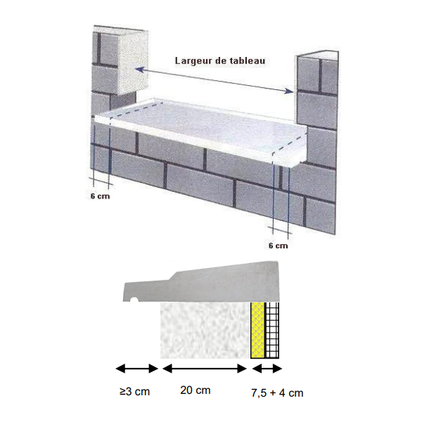 Appui de fenêtre en béton gris - profondeur 34,5 CM x 1,32 M