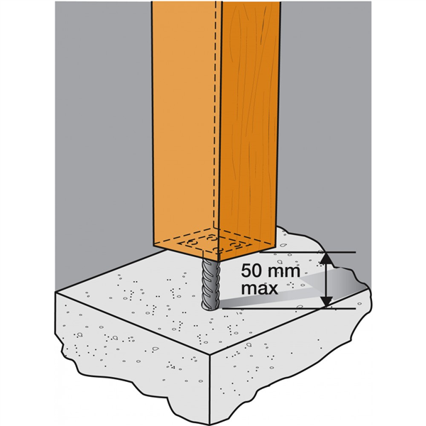 Pied de poteau simple platine à sceller Simpson Strong-Tie PPSP100