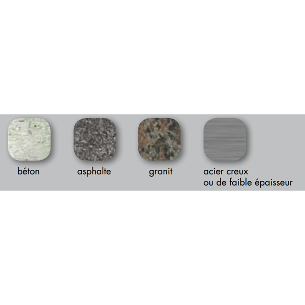 Disque diamant DSLMAXX béton acier asphalte Ø 230 x 22,23 mm