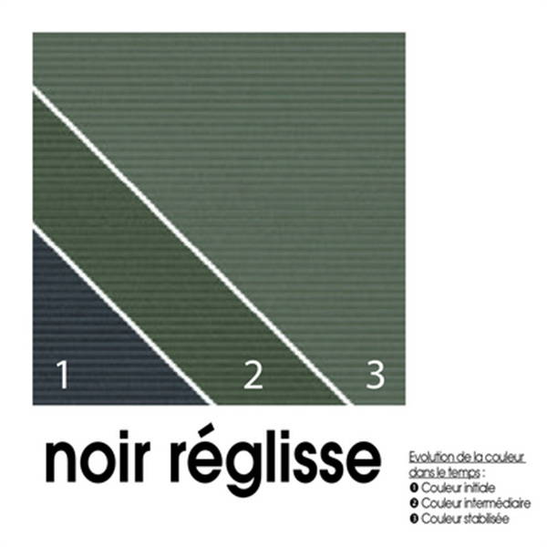 Plinthe de finition pour terrasse composite - Noir réglisse - 7,80 CM x 10 MM - L.4 M