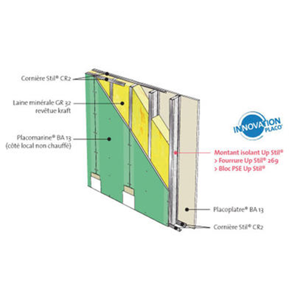 Montant isolant Up Still  pour cloison épaisseur 145 mm - largeur 120,0 MM x longueur 2,69 M - 5 pièces