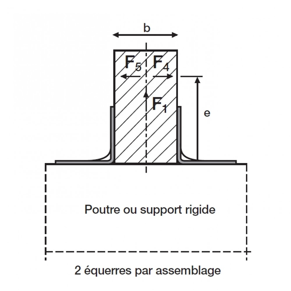 Équerre renforcée E20 95x170x113 mm Simpson Strong-Tie E20/3