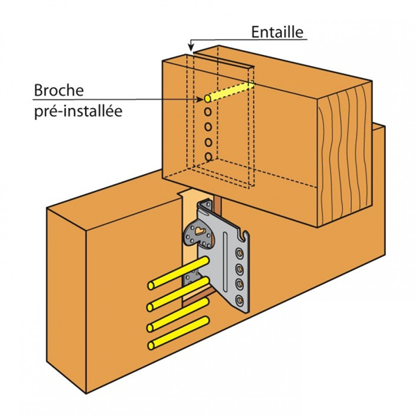 Étrier en âme intérieure CBH 60x220x113.5 mm Simpson Strong-Tie
