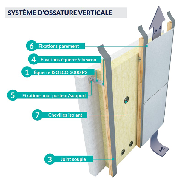 Joint d'étanchéité souple sans lèvre EPDM noir - largeur 80 mm - longueur de 50 mètres