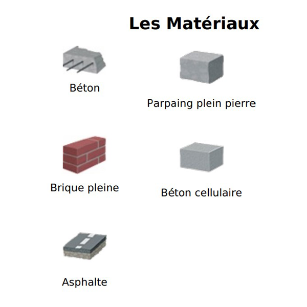 Pompe soufflante nettoyage trou perçage ING Fixations Capacité 580 cm3