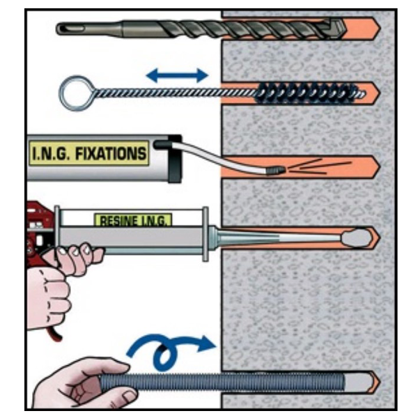 Pompe soufflante nettoyage trou perçage ING Fixations Capacité 580 cm3