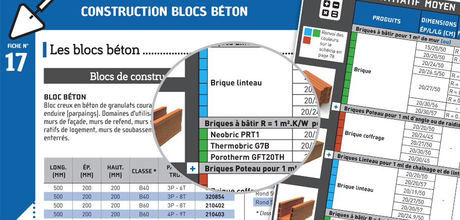 Guide de choix des produits selon applications, solutions avec quantitatifs produits