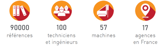 faire confiance à Armasol Fimurex