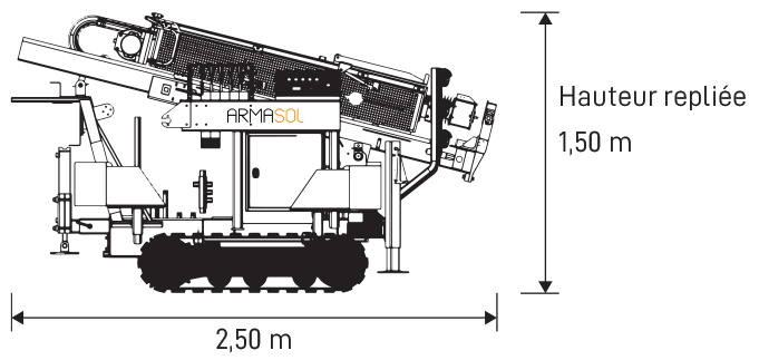 ARMASOL Fimurex