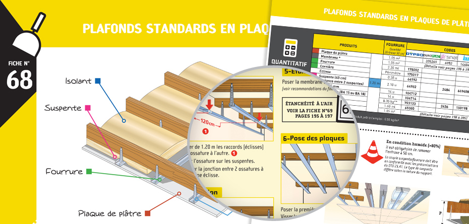 Etapes de mise en oeuvre et quantitatifs produits