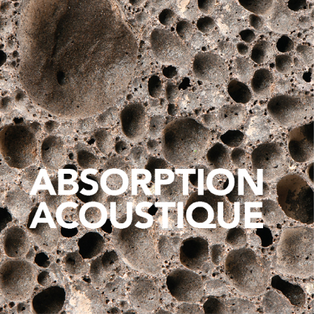 Absorption acoustique Absorption acoustique