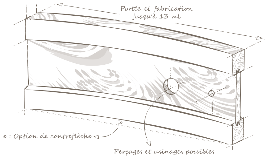 Inopanne Standard