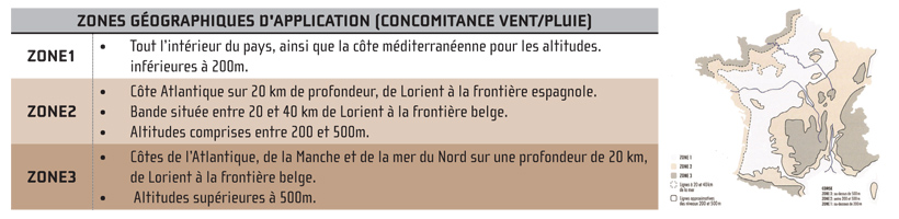 Schéma des zones géographiques